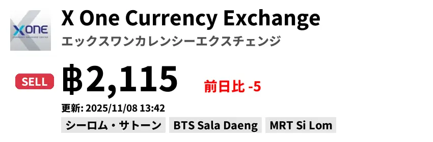 X One Currency Exchange エックスワンカレンシーエクスチェンジ