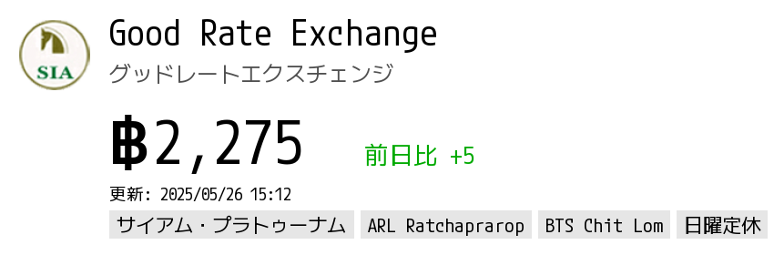 Good Rate Exchange グッドレートエクスチェンジ