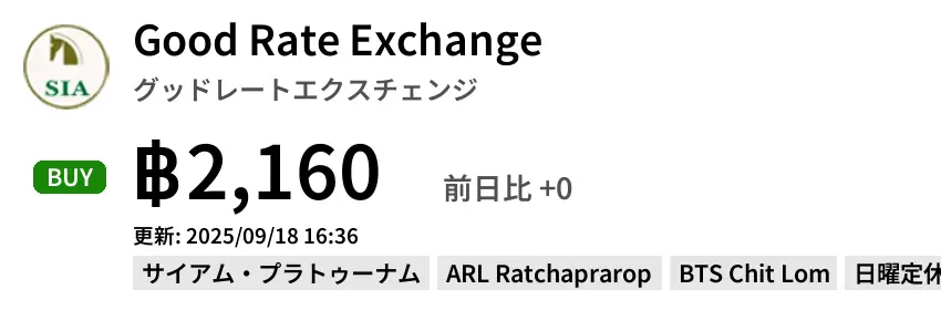 Good Rate Exchange グッドレートエクスチェンジ