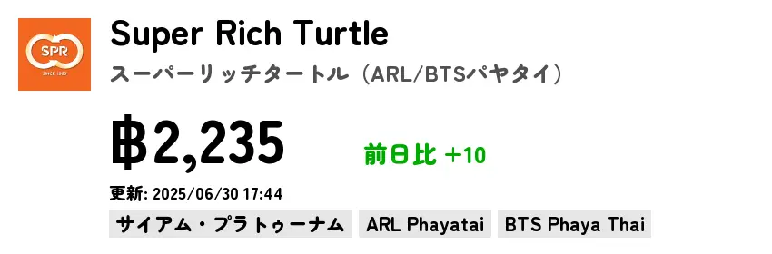 Super Rich Turtle スーパーリッチタートル（ARL/BTSパヤタイ）