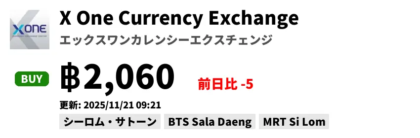 X One Currency Exchange エックスワンカレンシーエクスチェンジ