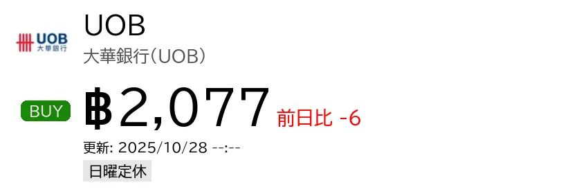 UOB 大華銀行(UOB)