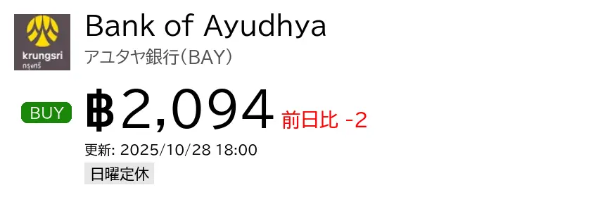 Bank of Ayudhya アユタヤ銀行(BAY)