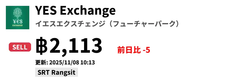 YES Exchange イエスエクスチェンジ（フューチャーパーク）