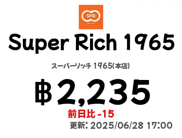 Super Rich 1965 スーパーリッチ 1965（本店）