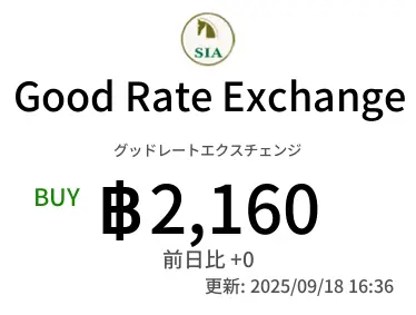 Good Rate Exchange グッドレートエクスチェンジ