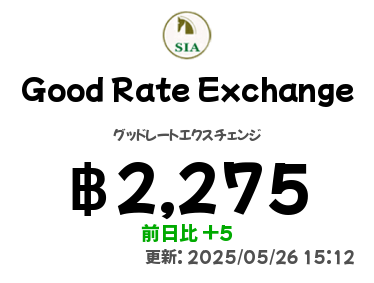 Good Rate Exchange グッドレートエクスチェンジ