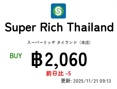 Super Rich Thailand スーパーリッチ タイランド（本店）