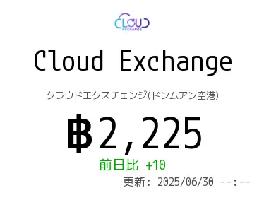 Cloud Exchange クラウドエクスチェンジ(ドンムアン空港)
