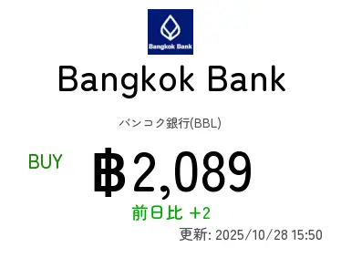 Bangkok Bank バンコク銀行(BBL)