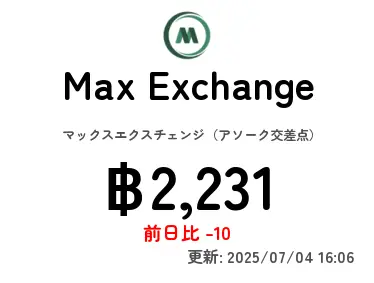 Max Exchange マックスエクスチェンジ（アソーク交差点）
