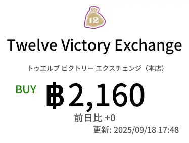 Twelve Victory Exchange トゥエルブ ビクトリー エクスチェンジ（本店）