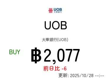 UOB 大華銀行(UOB)