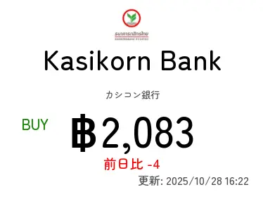 Kasikorn Bank カシコン銀行