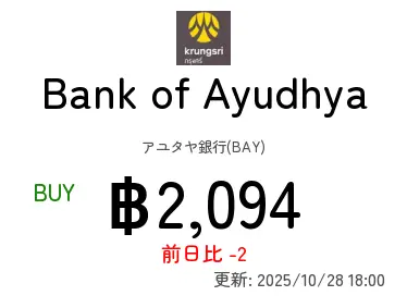 Bank of Ayudhya アユタヤ銀行(BAY)