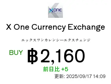 X One Currency Exchange エックスワンカレンシーエクスチェンジ